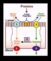 Protein Emiliminin ABC’leri